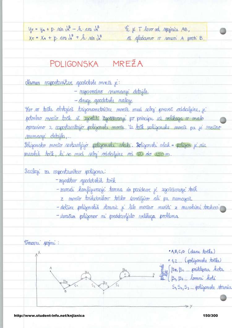 Predogled strani 150