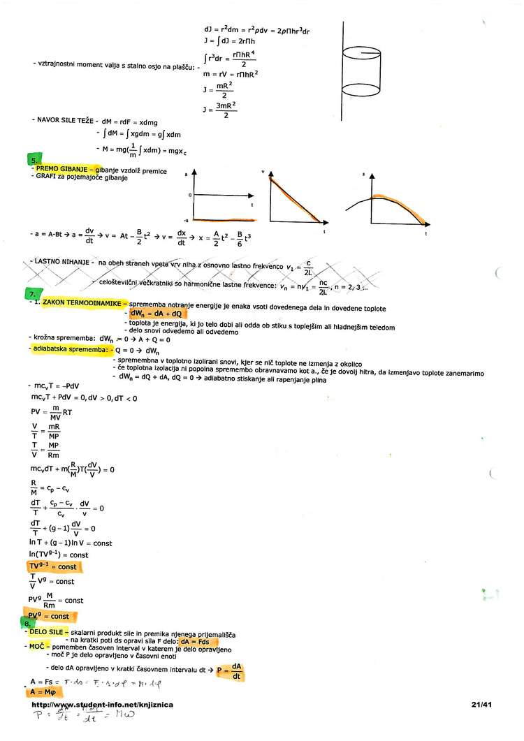 Predogled strani 21