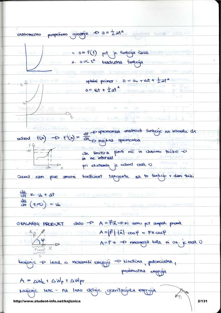 Predogled strani 2