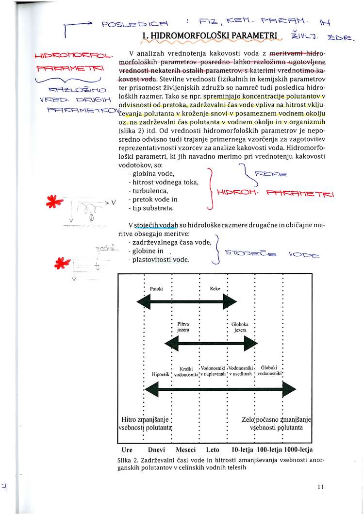 Predogled strani 9