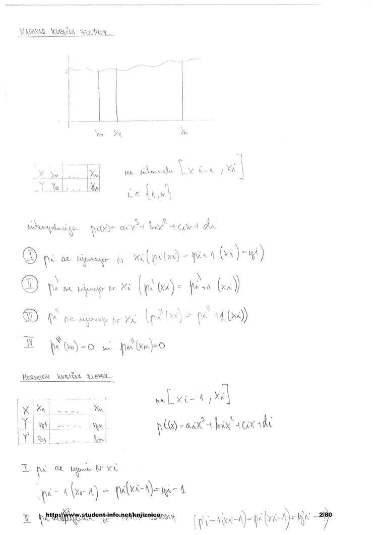 Predogled strani 2