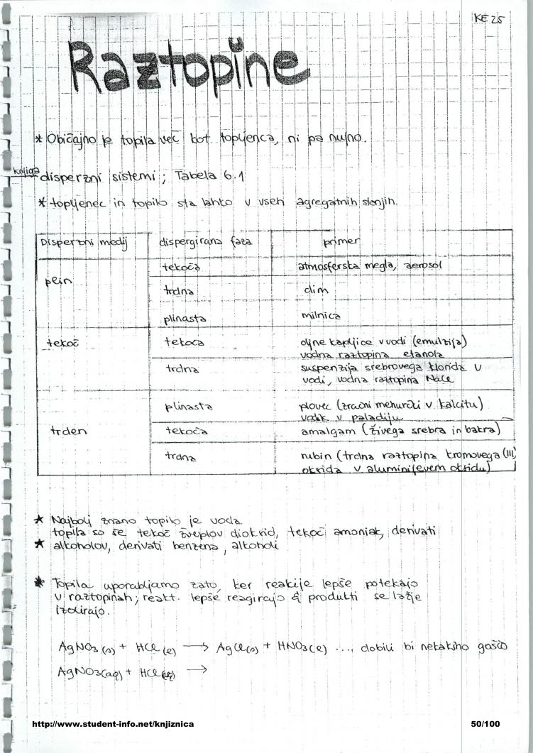 Predogled strani 50