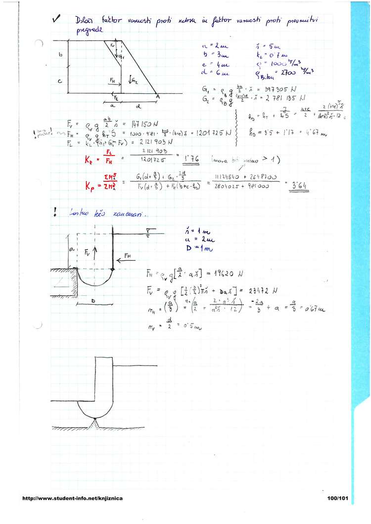 Predogled strani 100