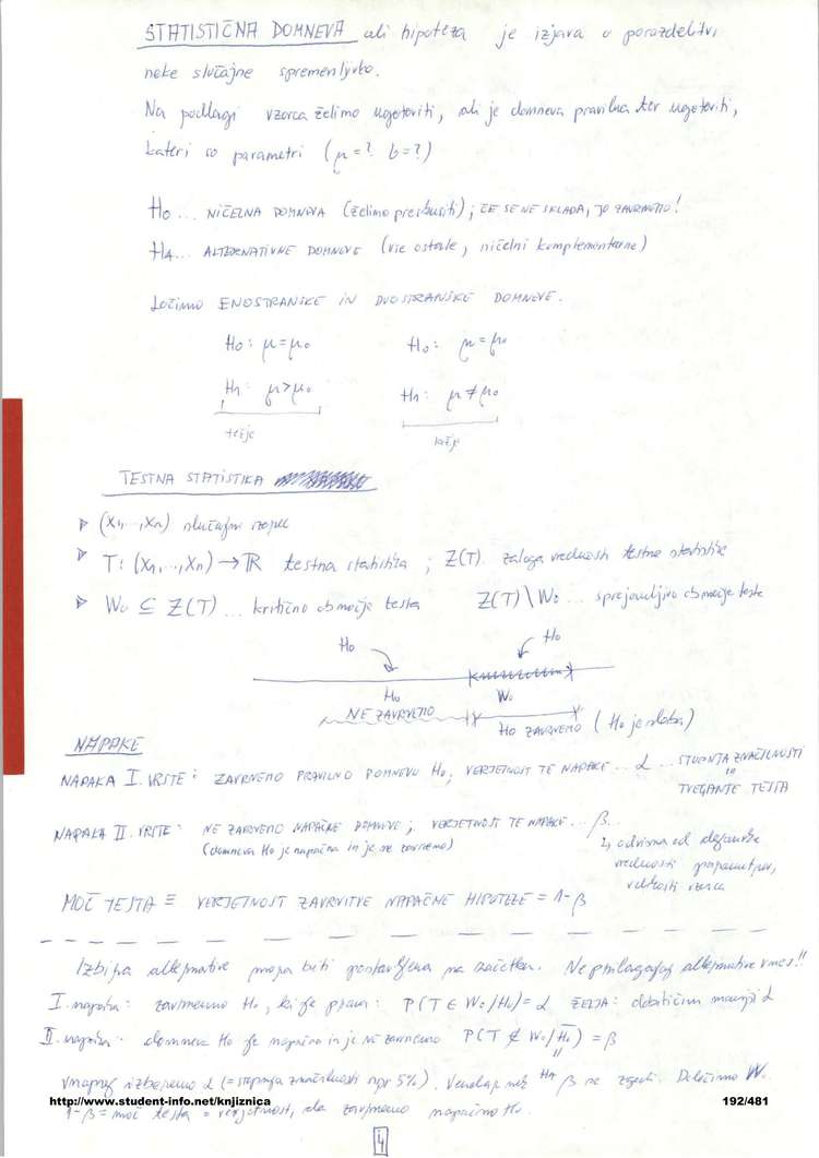 Predogled strani 192