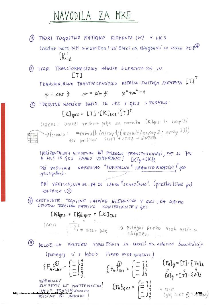 Predogled strani 1