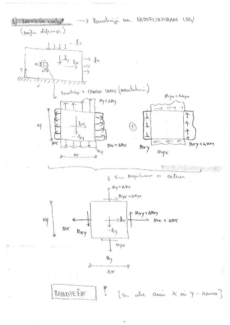 Predogled strani 5