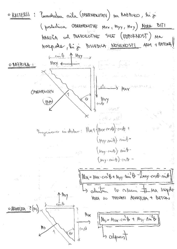 Predogled strani 24