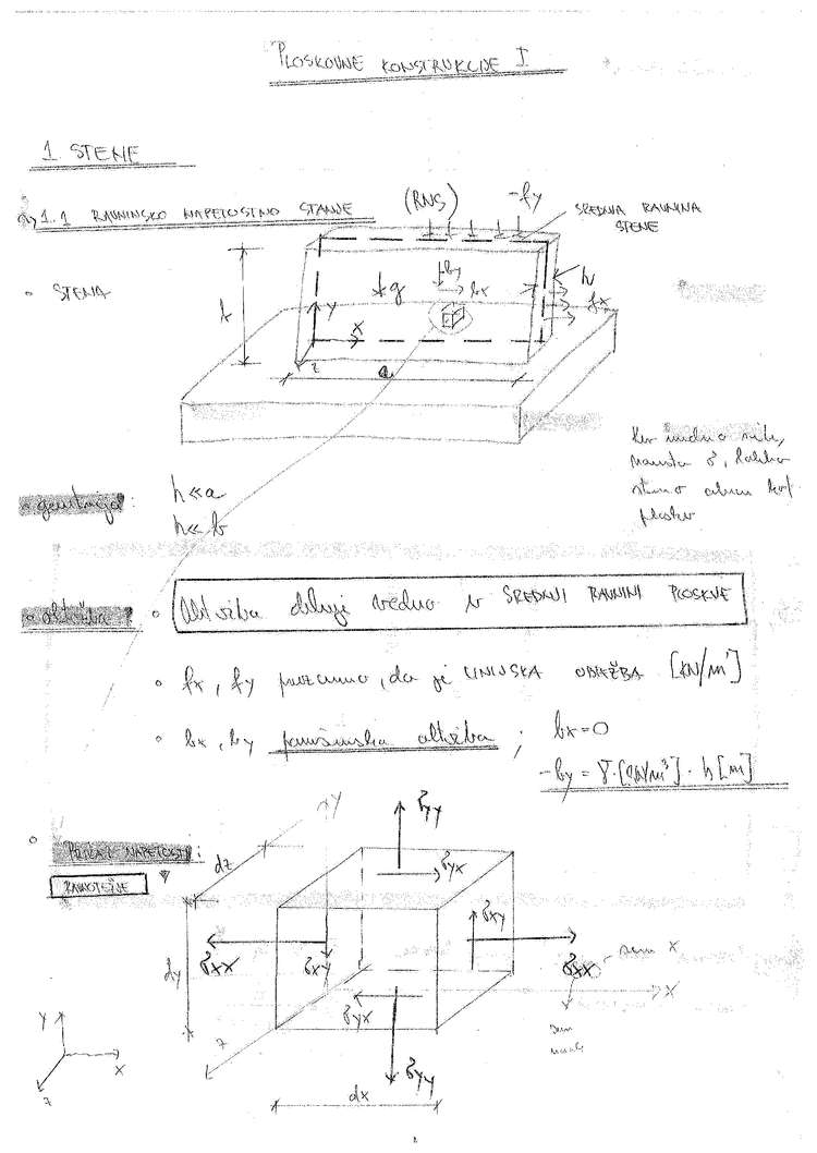 Predogled strani 1