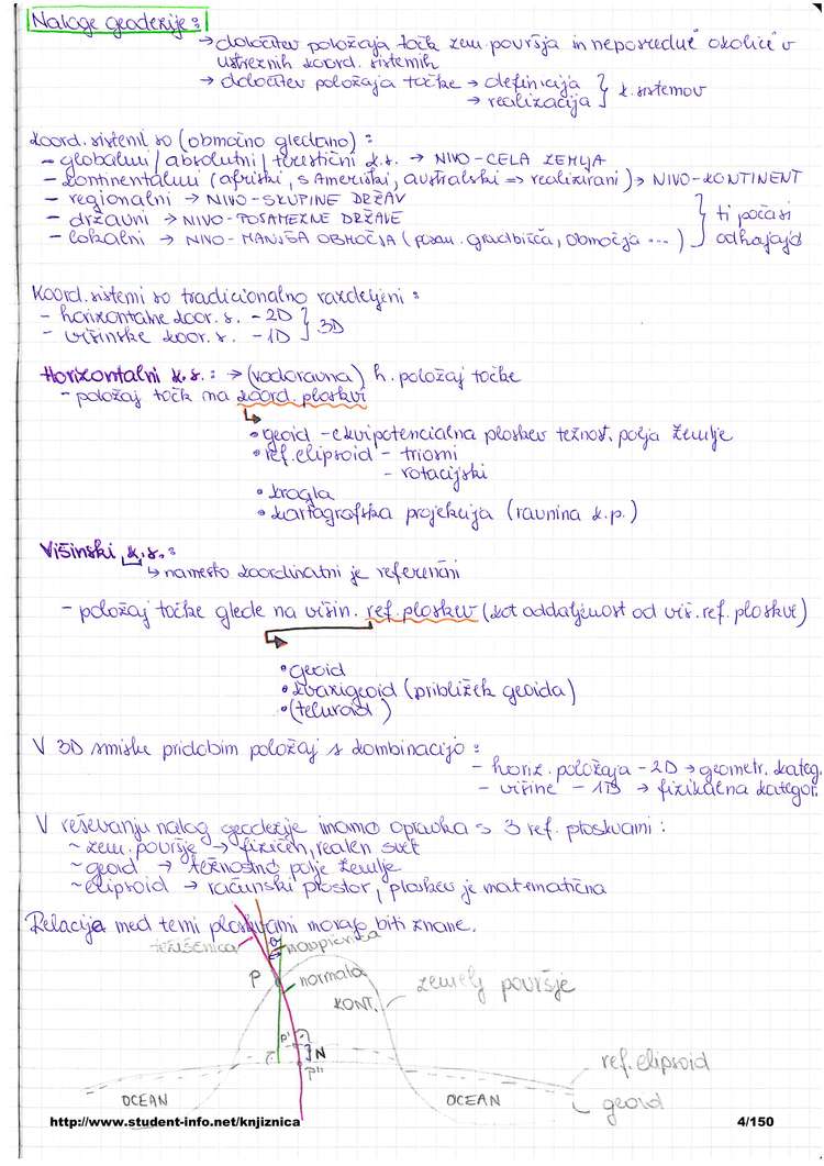 Predogled strani 4