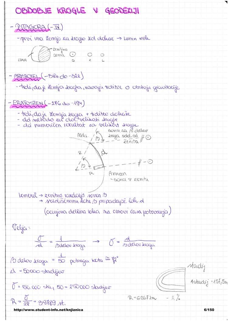 Predogled strani 6