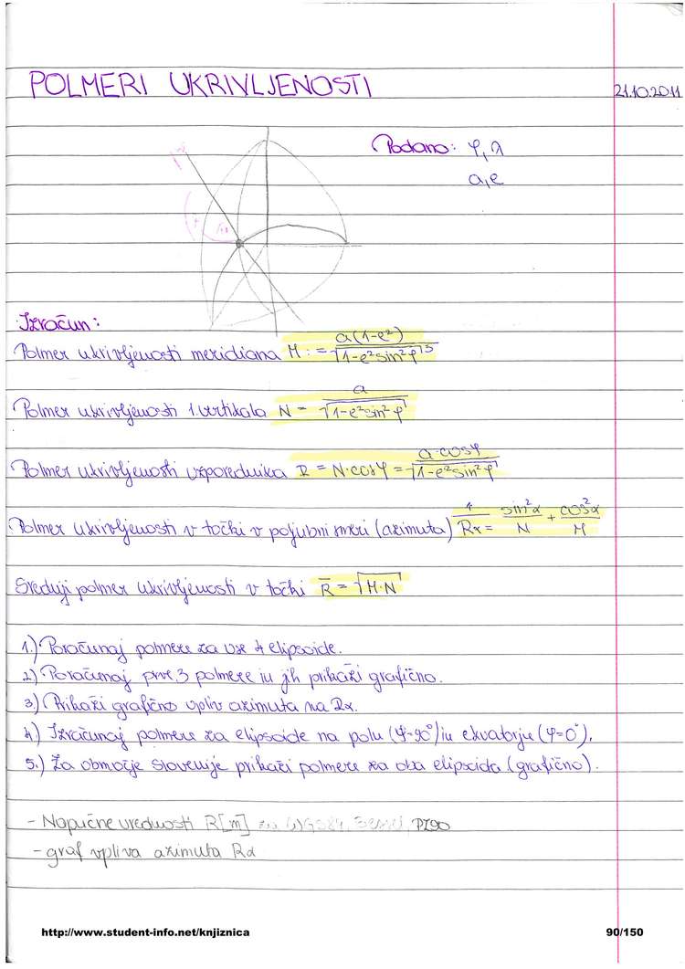 Predogled strani 90