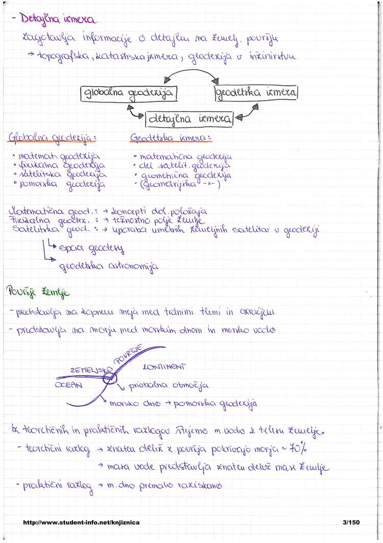 Predogled strani 3