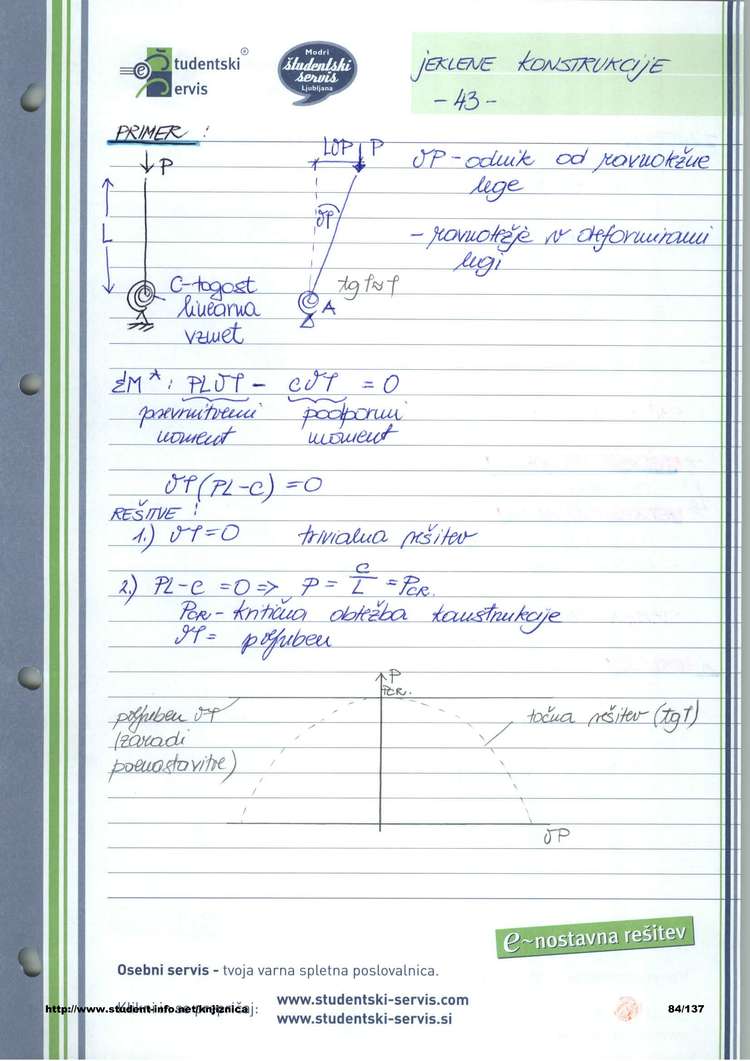 Predogled strani 84