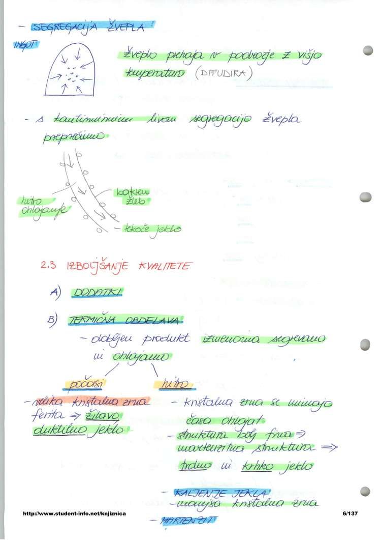 Predogled strani 6
