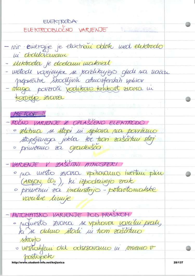 Predogled strani 28