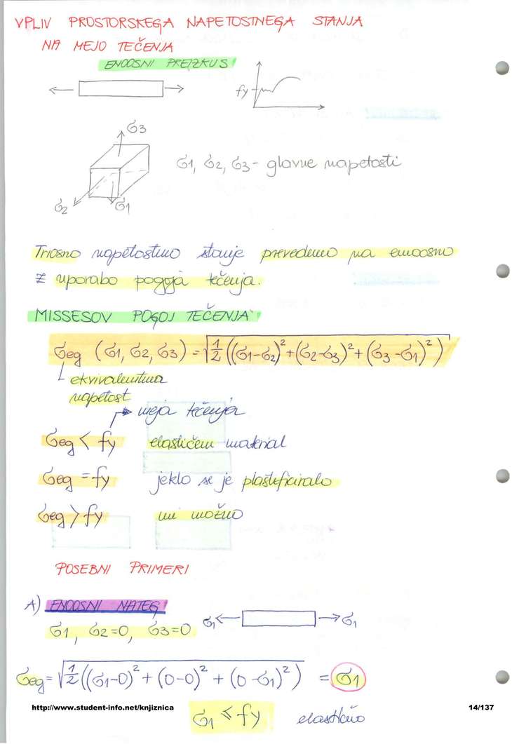 Predogled strani 14