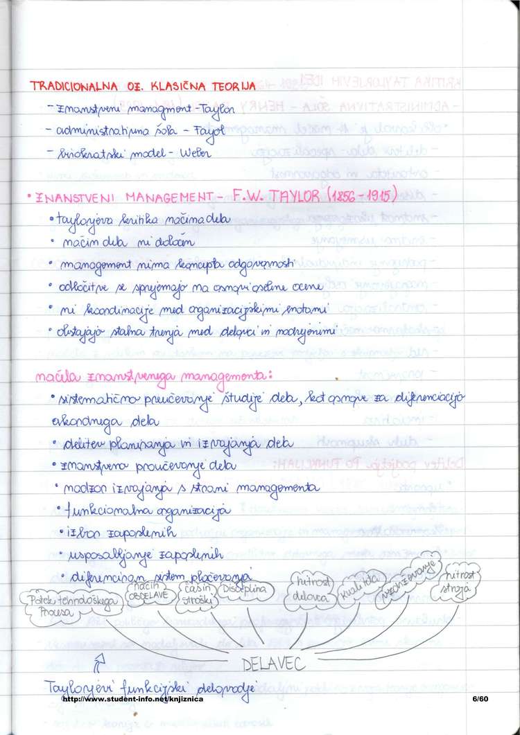 Predogled strani 6