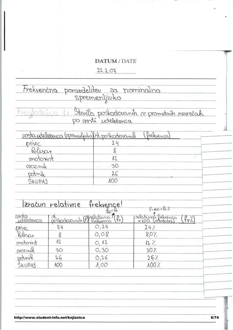 Predogled strani 6