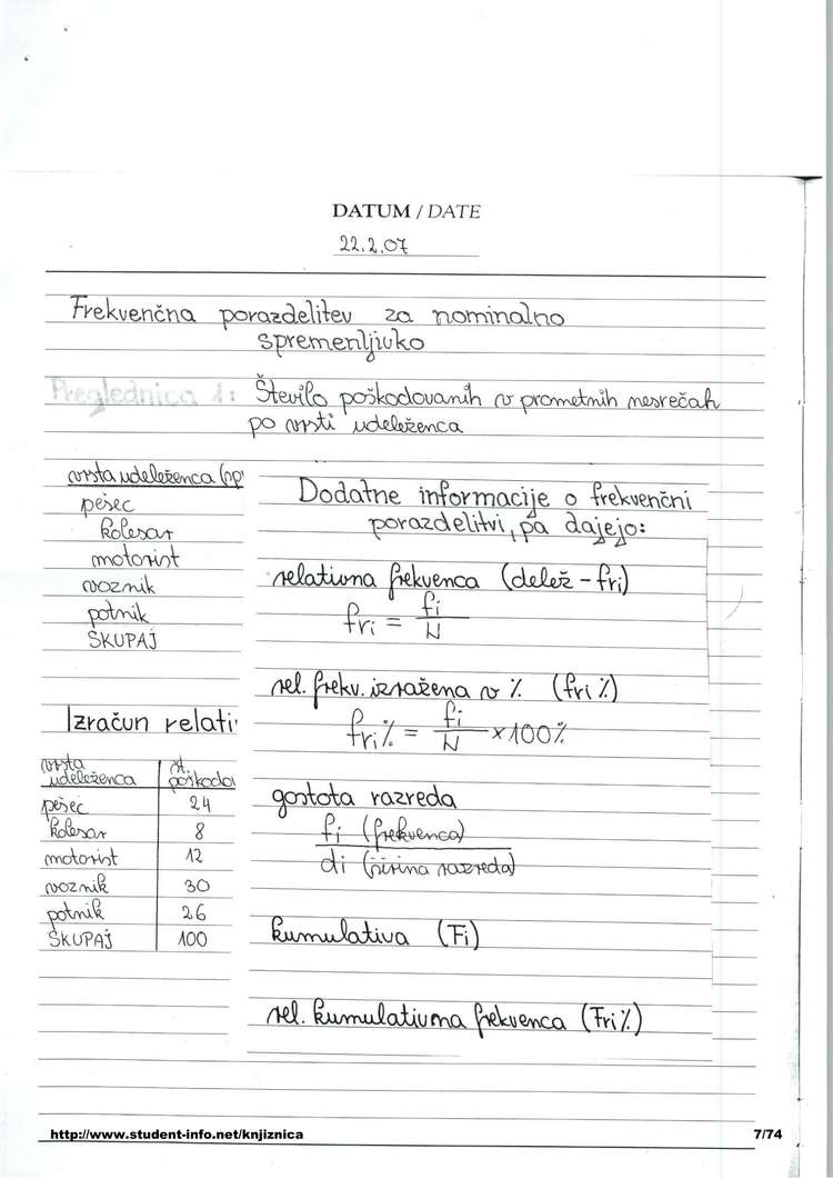 Predogled strani 7