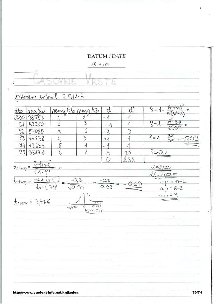 Predogled strani 70