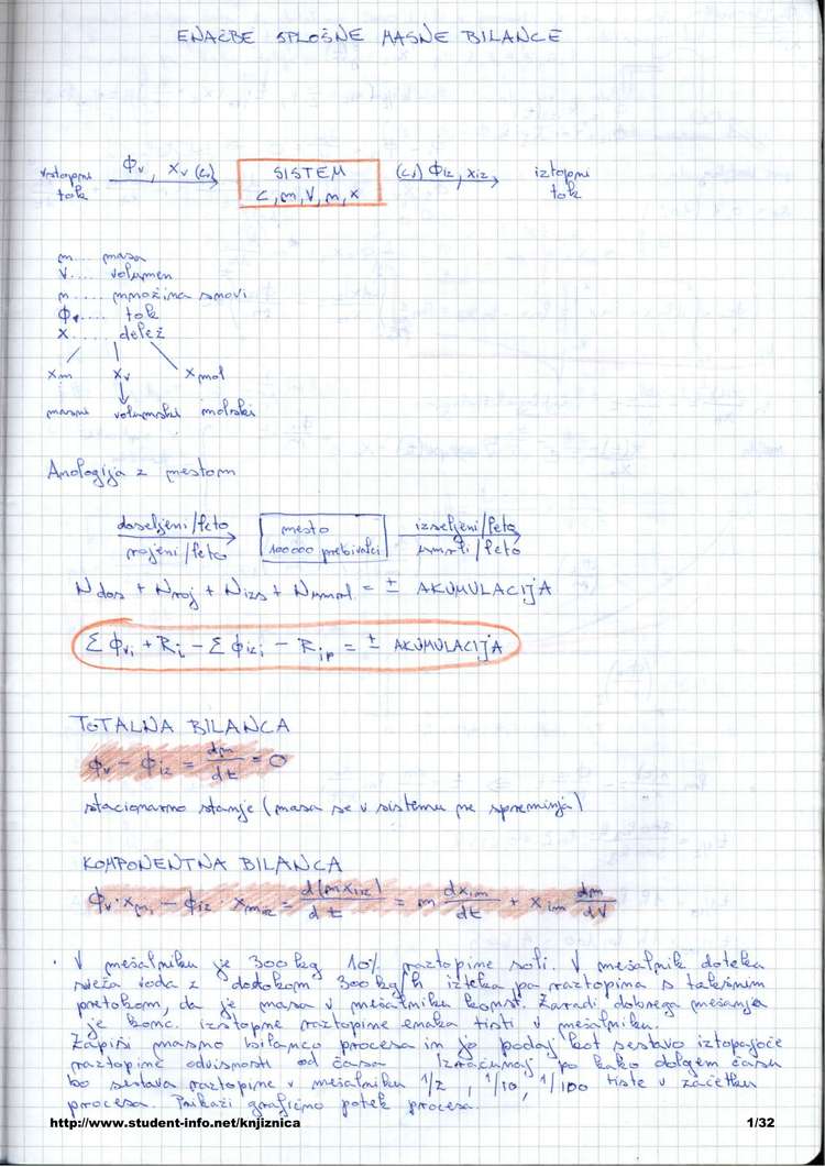 Predogled strani 1