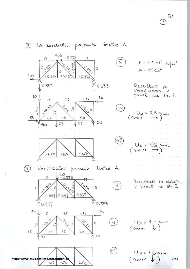 Predogled strani 7