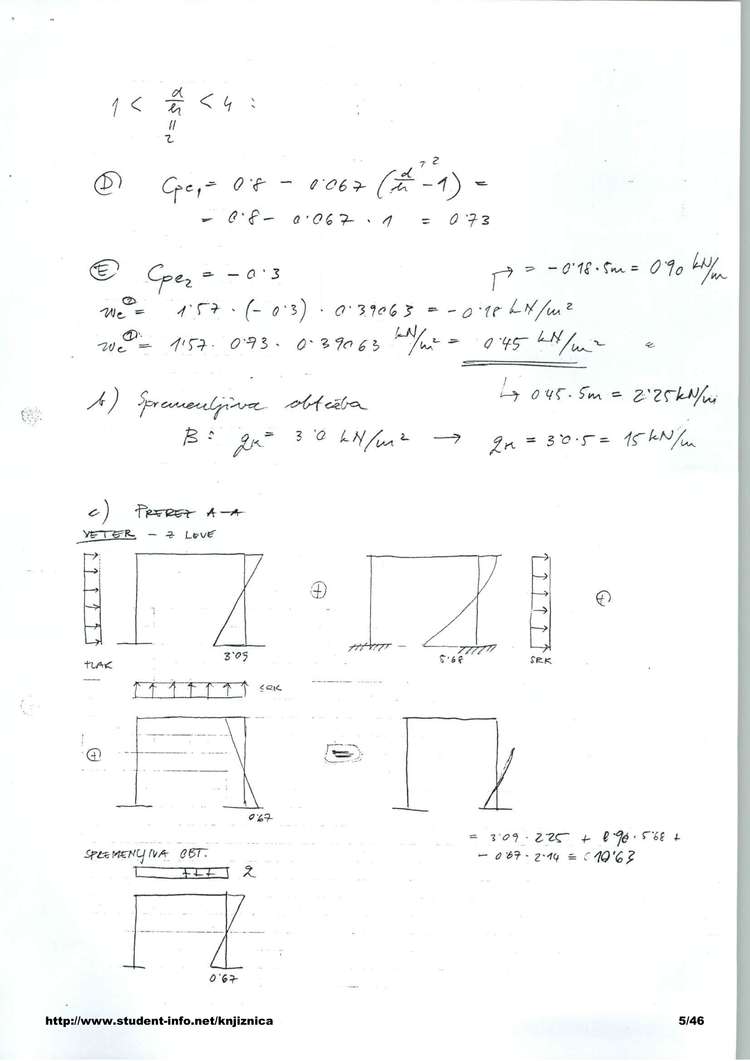 Predogled strani 5
