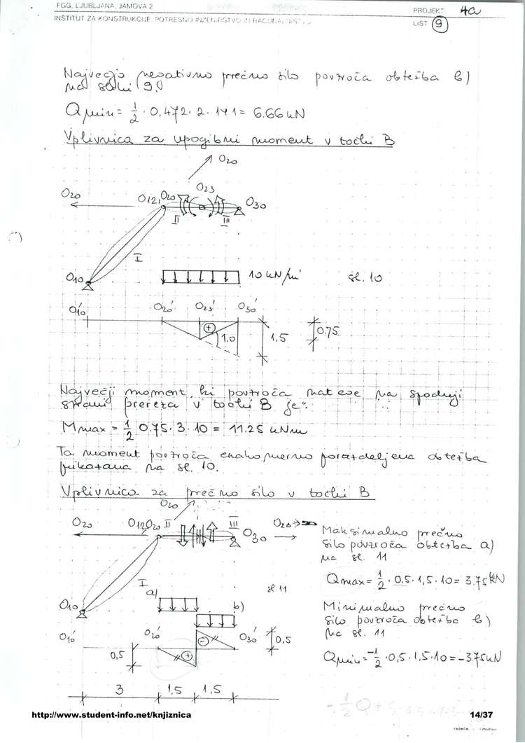 Predogled strani 14