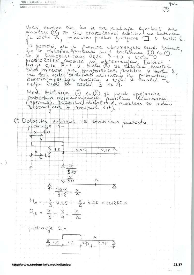 Predogled strani 28