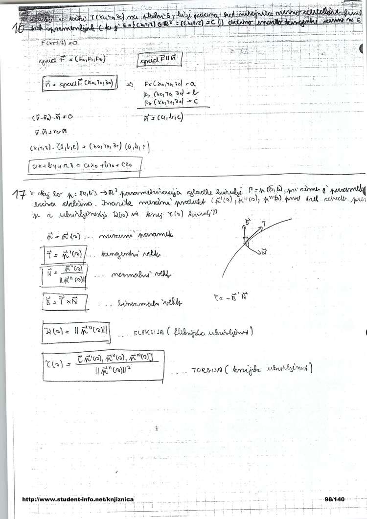 Predogled strani 98