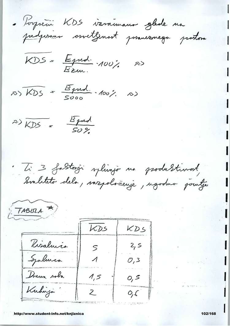 Predogled strani 102
