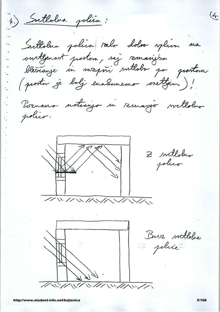 Predogled strani 5