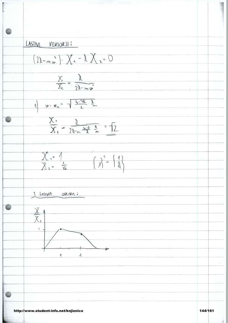 Predogled strani 144