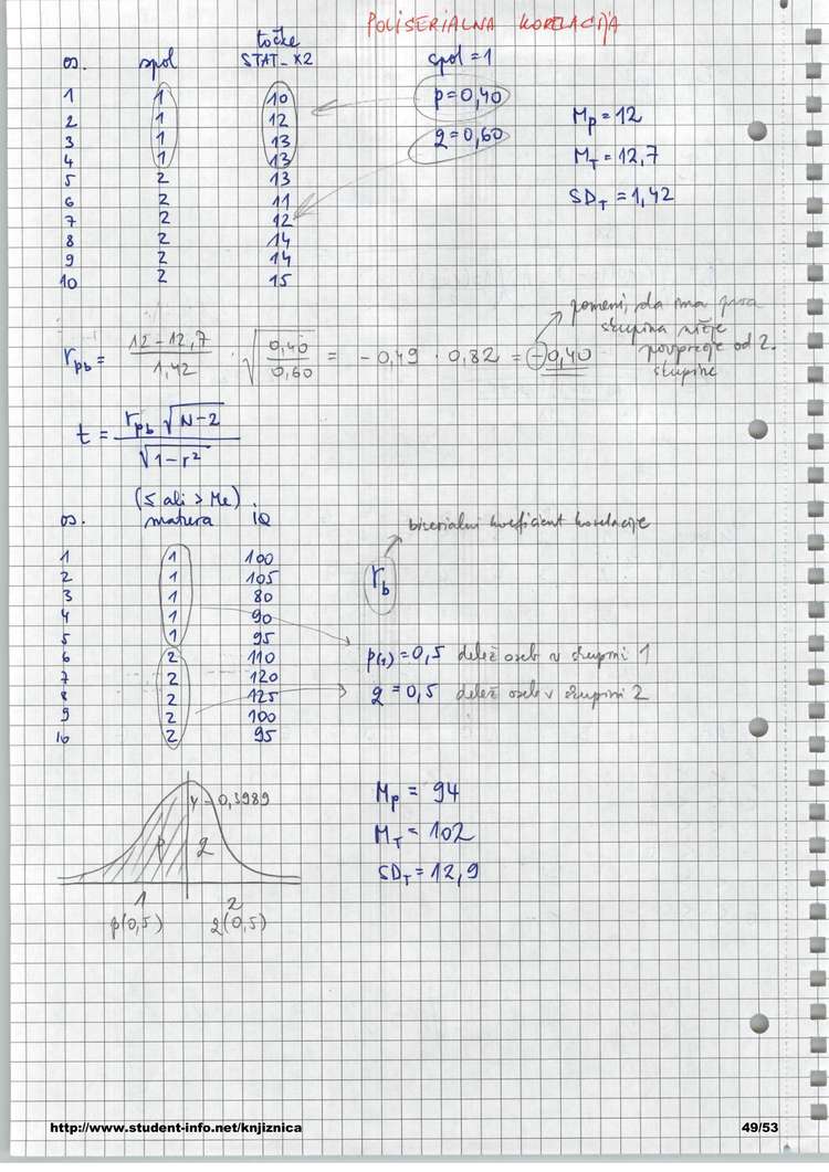 Predogled strani 49