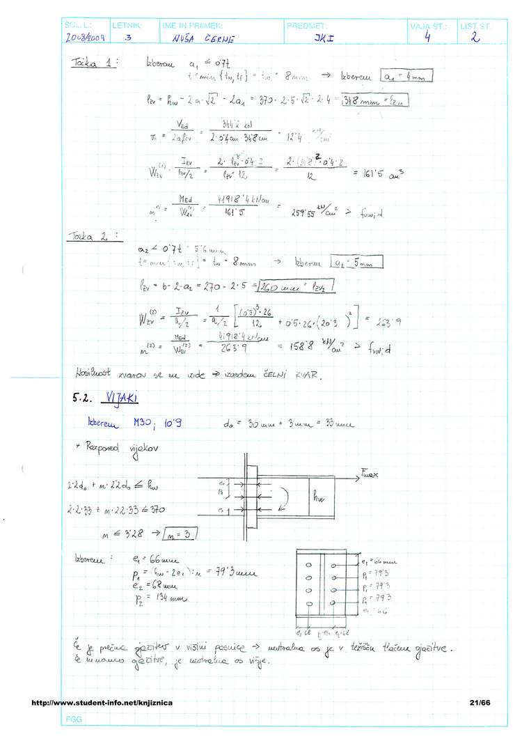 Predogled strani 21