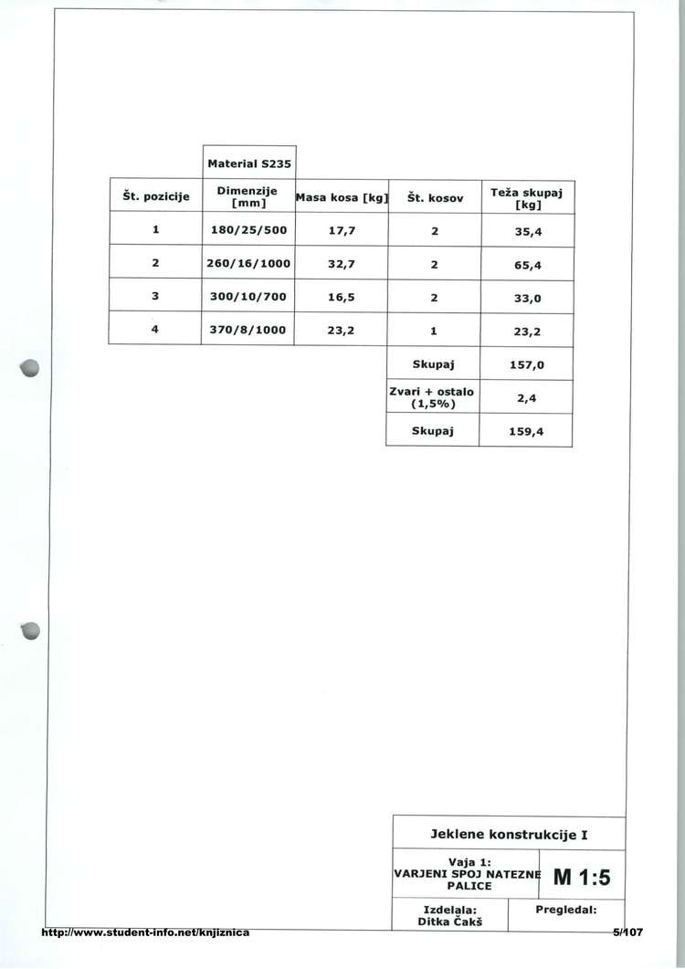 Predogled strani 5