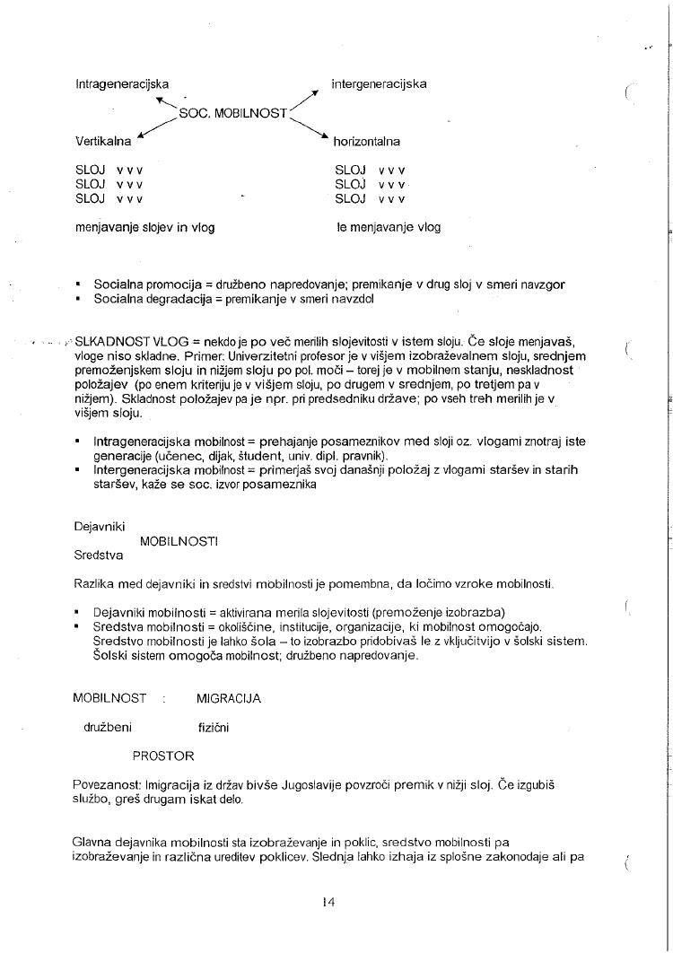 Predogled strani 14