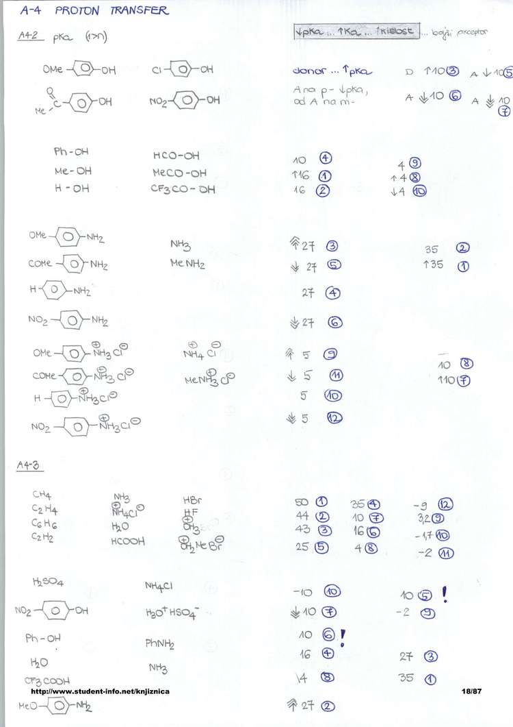 Predogled strani 18