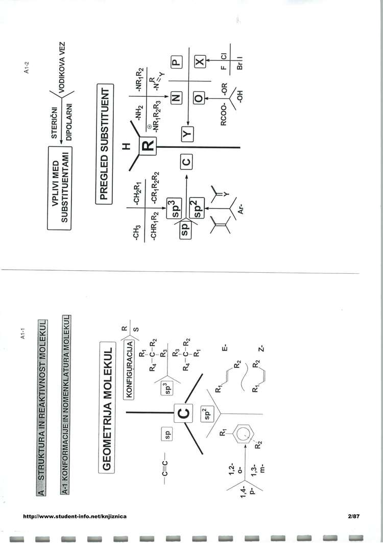 Predogled strani 2