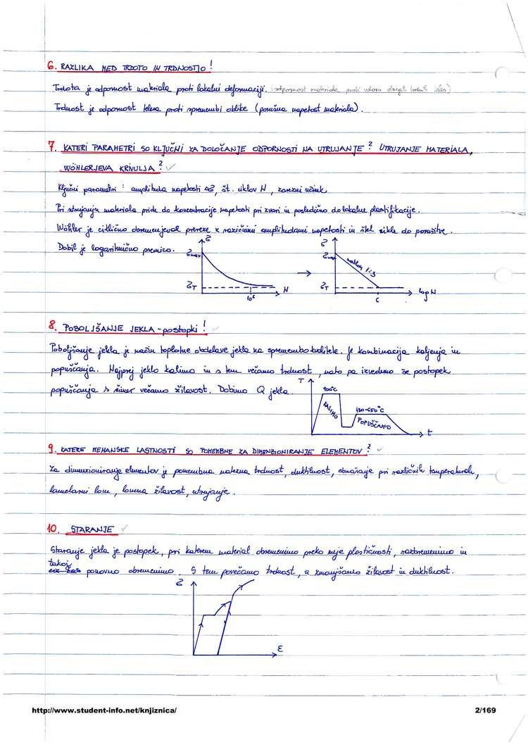 Predogled strani 2