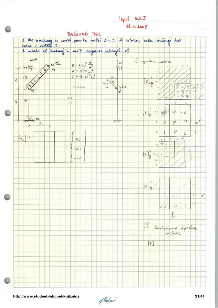 Predogled strani 21