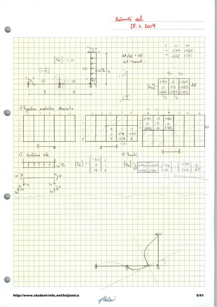 Predogled strani 5