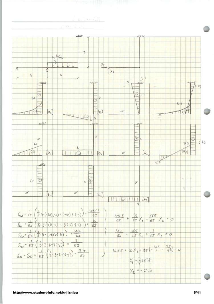 Predogled strani 6