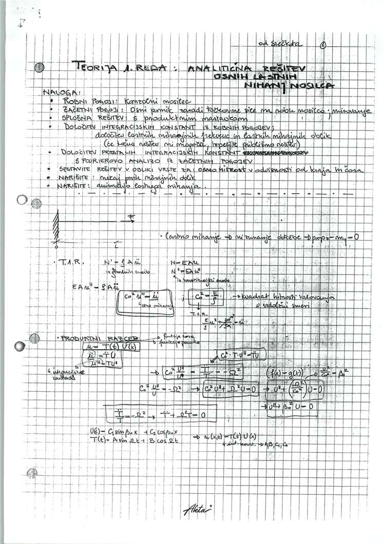 Predogled strani 1