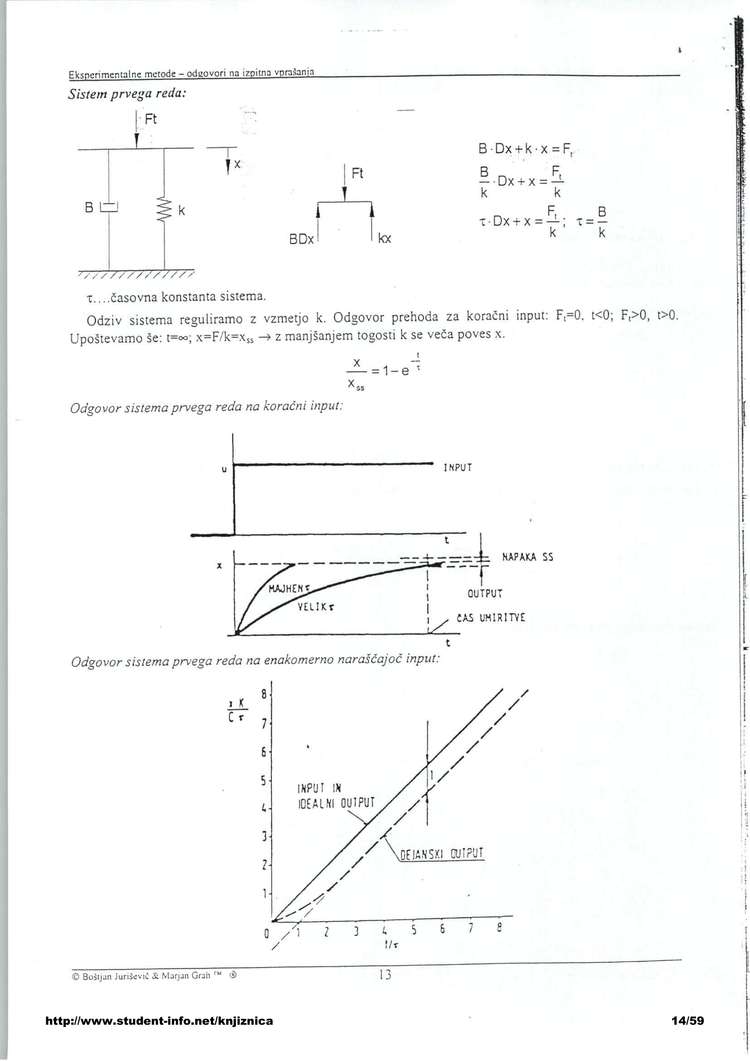 Predogled strani 14