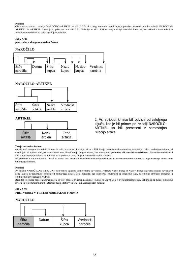 Predogled strani 33