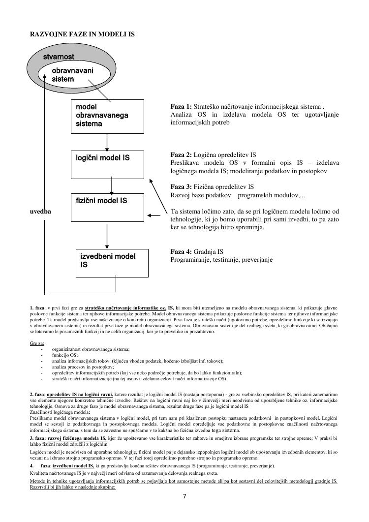 Predogled strani 7