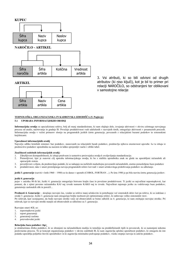Predogled strani 34