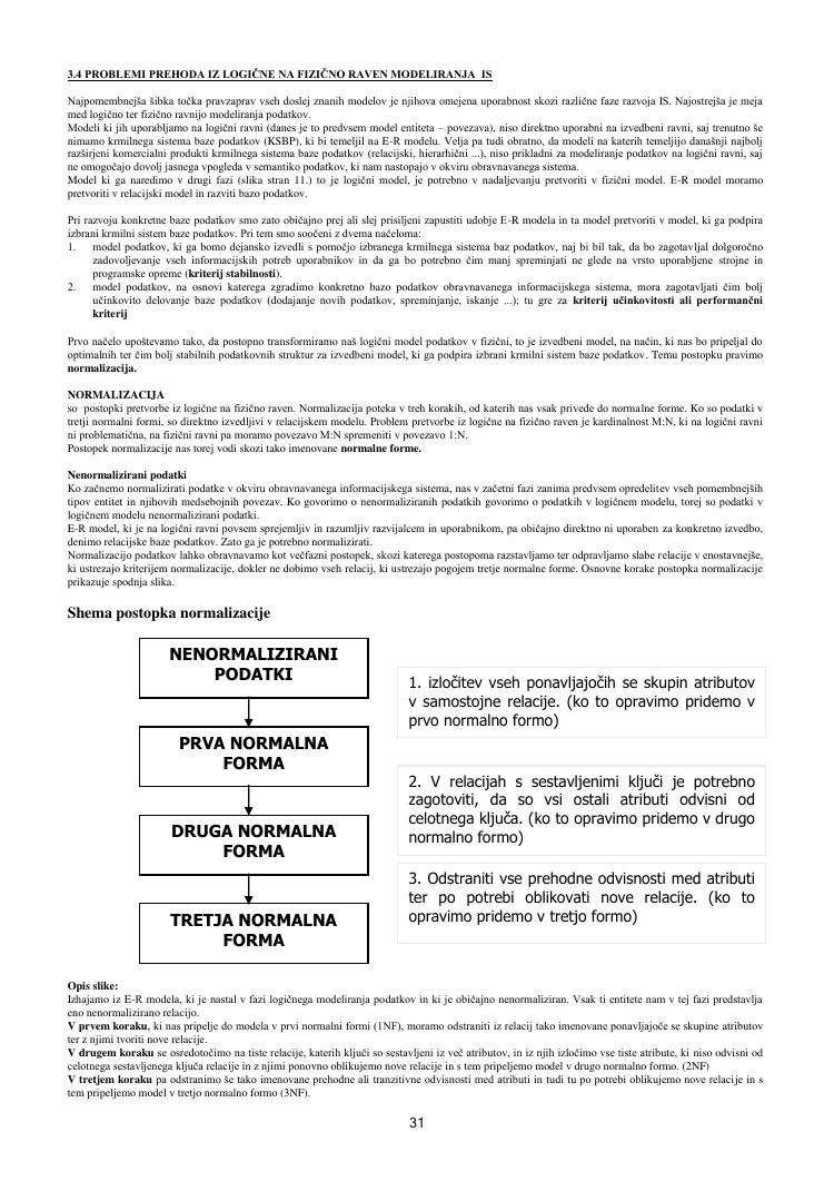 Predogled strani 31