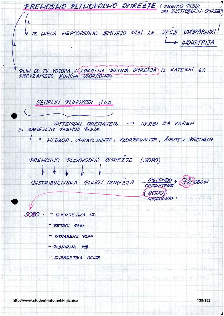 Predogled strani 135